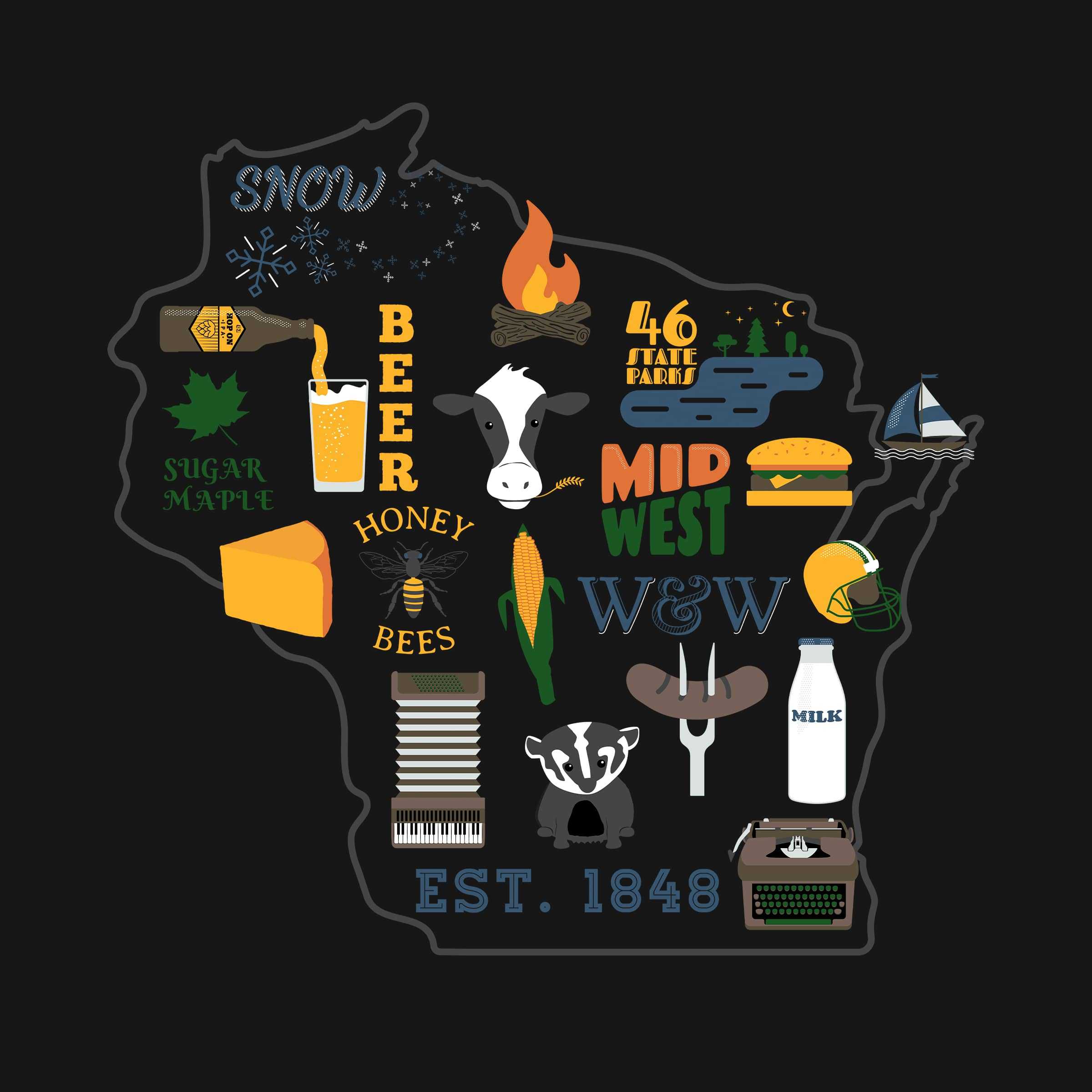 Wisconsin Print