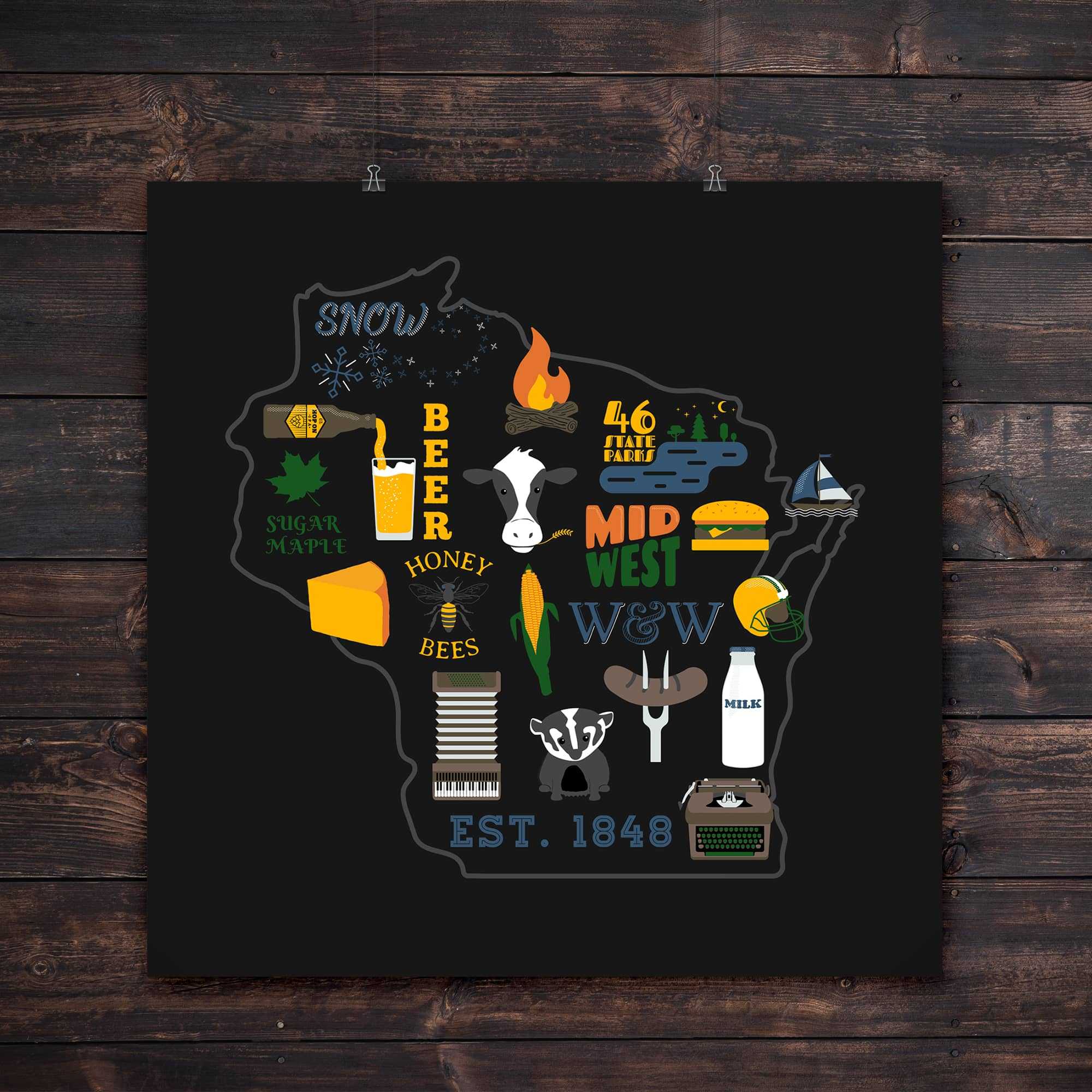 Wisconsin Print